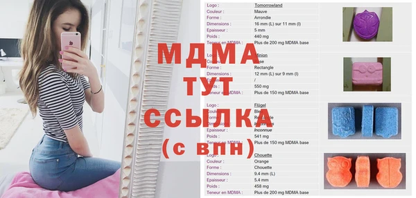 ешки Анива
